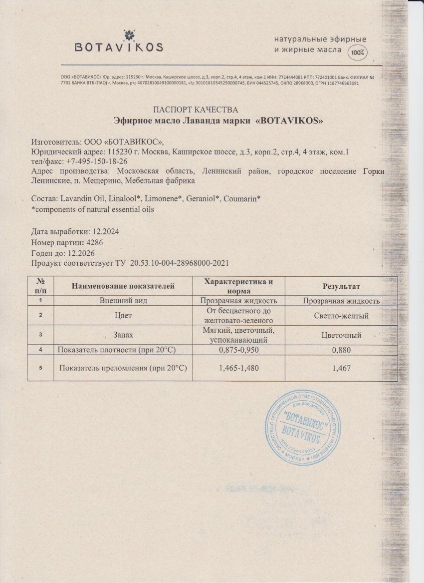Паспорт №122024